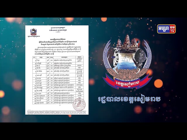 ខេត្តសៀមរាប មានអ្នកឆ្លងថ្មី៣៨នាក់ (Video Inside)