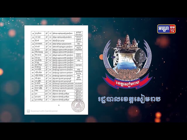 ខេត្តសៀមរាប ឆ្លង៣៩នាក់ (Video Inside)