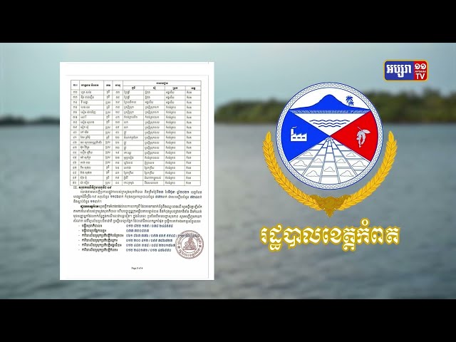 ខេតុ្តកំពត ឆ្លងថ្មី១៧នាក់ (Video Inside)