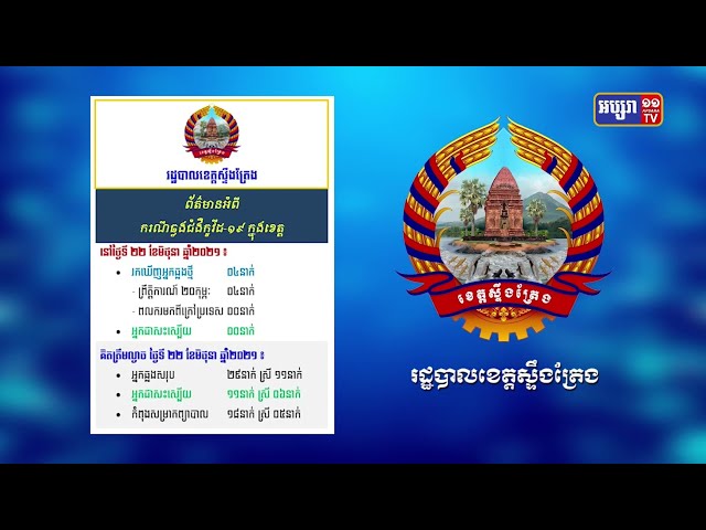 ខេត្តស្ទឹងត្រែង មានអ្នកឆ្លងថ្មី៤នាក់ (Video Inside)
