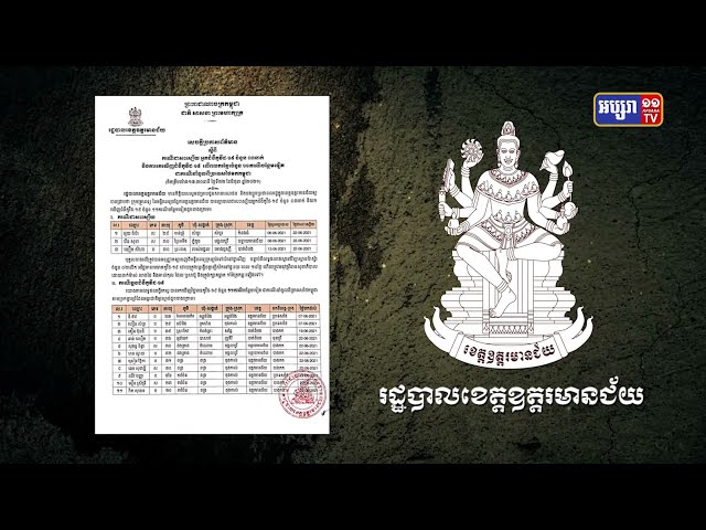 ខេត្តឧត្តរមានជ័យ ឆ្លងថ្មី១១នាក់ (Video Inside)