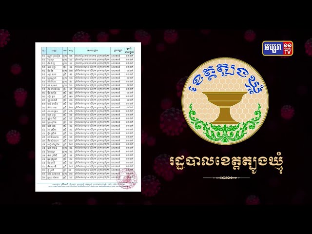 ខេត្តត្បូងឃ្មុំ ឆ្លងថ្មី៧៤នាក់ (Video Inside)