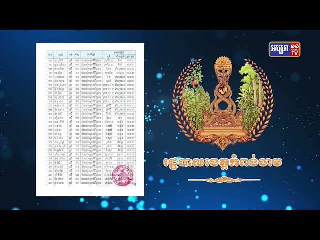 ខេត្តកំពង់ចាម ឆ្លងថ្មី៦៧នាក់ (Video Inside)