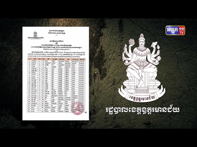ខេត្តឧត្តរមានជ័យ ឆ្លងថ្មី២៧នាក់ (Video Inside)