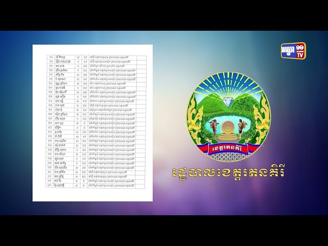 ខេត្តរតនគិរី ឆ្លងថ្មី៦៣នាក់ (Video Inside)