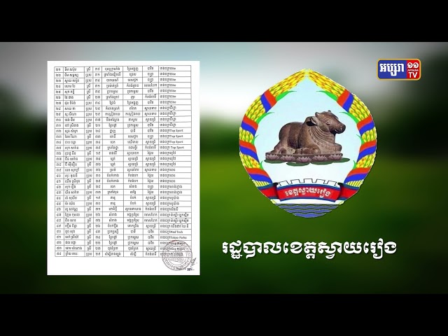 ខេត្តស្វាយរៀង ឆ្លងថ្មី៨៩នាក់ (Video Inside)