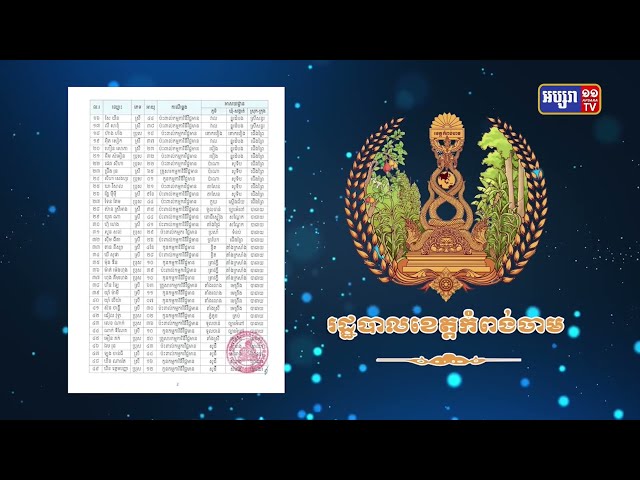 ខេត្តកំពង់ចាម មានអ្នកឆ្លងកូវីដ៦២នាក់ (Video Inside)