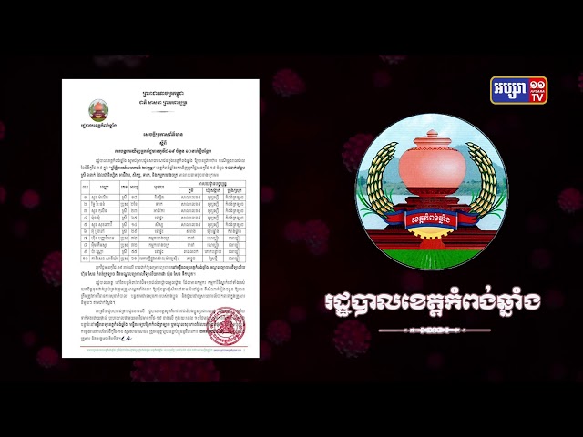 ខេត្តកំពង់ឆ្នាំង ឆ្លងថ្មី១០នាក់ (Video Inside)