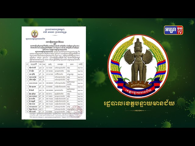 ខេត្តបន្ទាយមានជ័យ ឆ្លងថ្មី៤៨នាក់ (Video Inside)