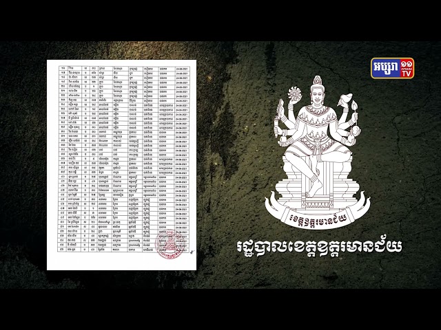 ខេត្តឧត្តរមានជ័យ មានអ្នកឆ្លងថ្មី៦០នាក់ (Video Inside)