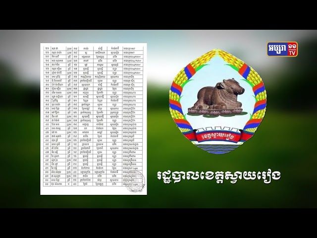 ខេត្តស្វាយរៀង មានអ្នកឆ្លងកូវីដថ្មី១២៤ (Video Inside)