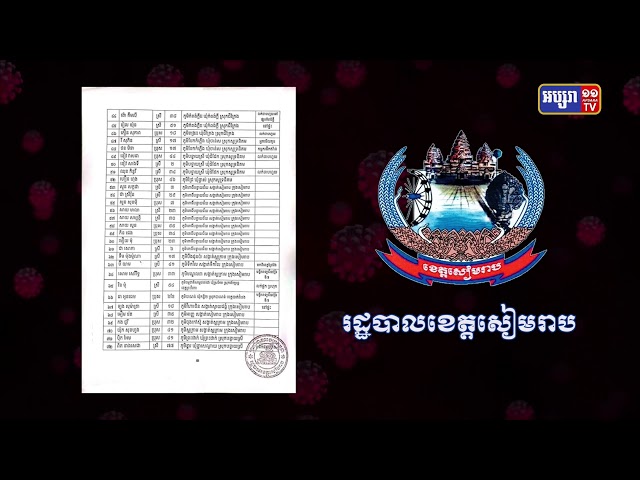ខេត្តសៀមរាប ឆ្លងថ្មី៩៥នាក់ (Video Inside)