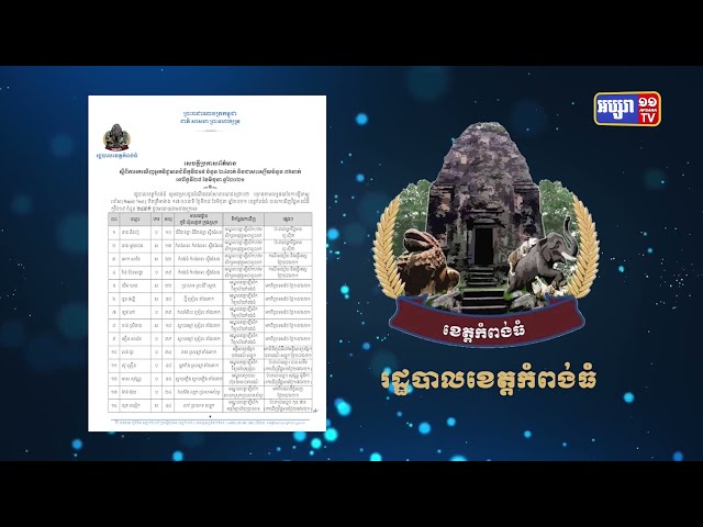 ខេត្តកំពង់ធំ ឆ្លងថ្មី២៤នាក់ (Video Inside)