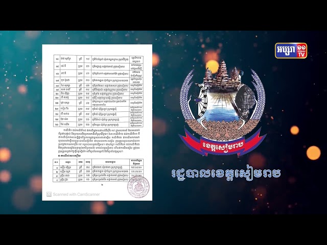 វីរុសបំប្លែងថ្មីមកពីប្រទេសឥណ្ឌាប្រទះឃើញឆ្លង២ករណីនៅសៀមរាប (Video Inside)