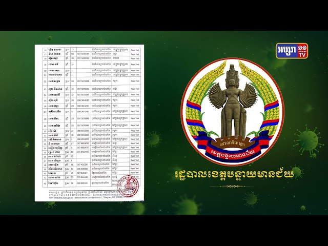 ខេត្តបន្ទាយមានជ័យ ឆ្លងថ្មី៤៧នាក់ (Video Inside)