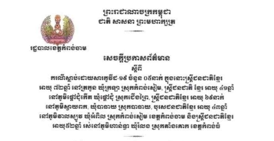 ខេត្តកំពង់ចាម រកឃើញអ្នកវិជ្ជមានជំងឺកូវីដ-១៩ ថ្មី ៤៧នាក់ និងស្លាប់៥នាក់ ក្នុងរយៈពេល២៤ម៉ោងចុង ក្រោយនេះ