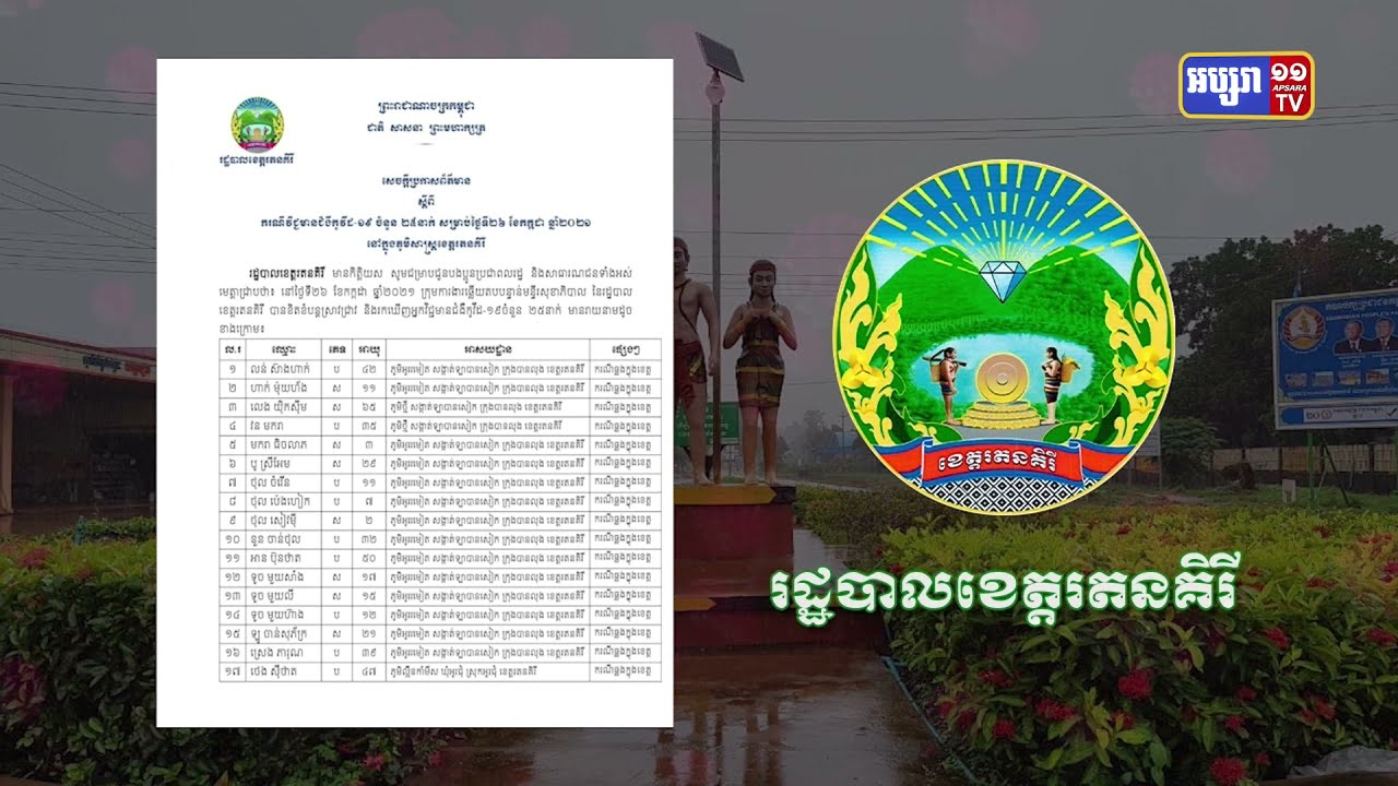 ខេត្តរតនគិរី ឆ្លងថ្មី២៥នាក់ (Video Inside)