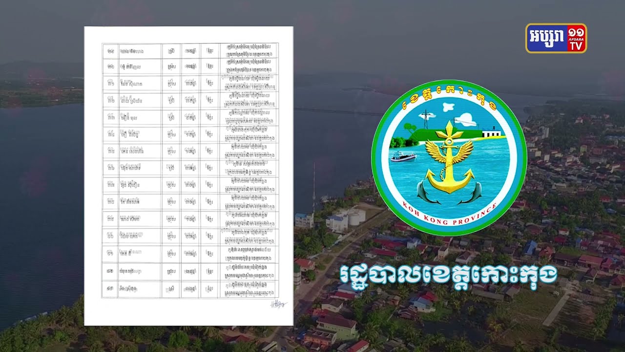 ខេត្តកោះកុង ឆ្លងថ្មី២១នាក់ (Video Inside)