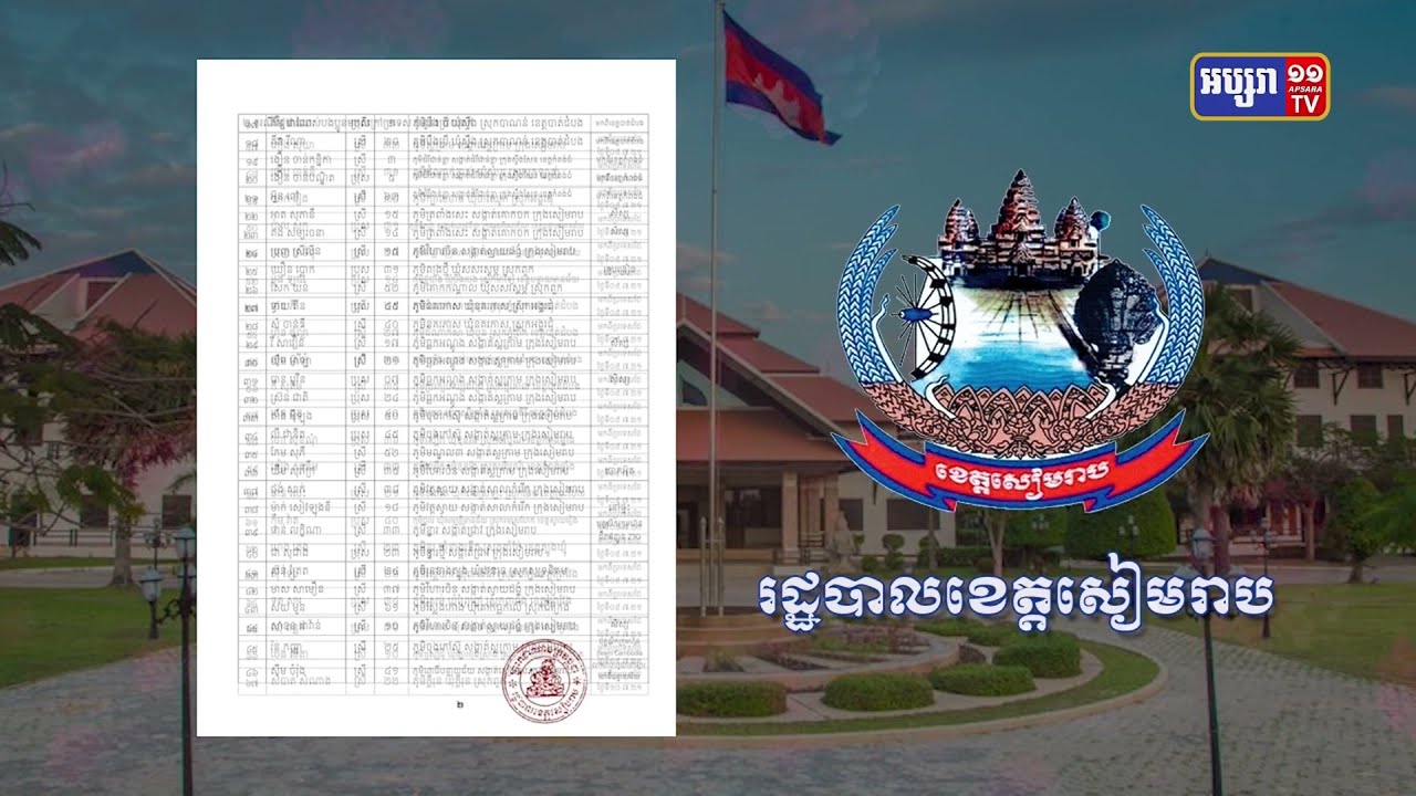 ខេត្តសៀមរាប ឆ្លងថ្មី៩៦នាក់ (Video Inside)