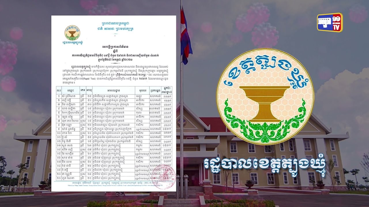 ខេត្តត្បូងឃ្មុំ ឆ្លងថ្មី២៩នាក់ (Video Inside)