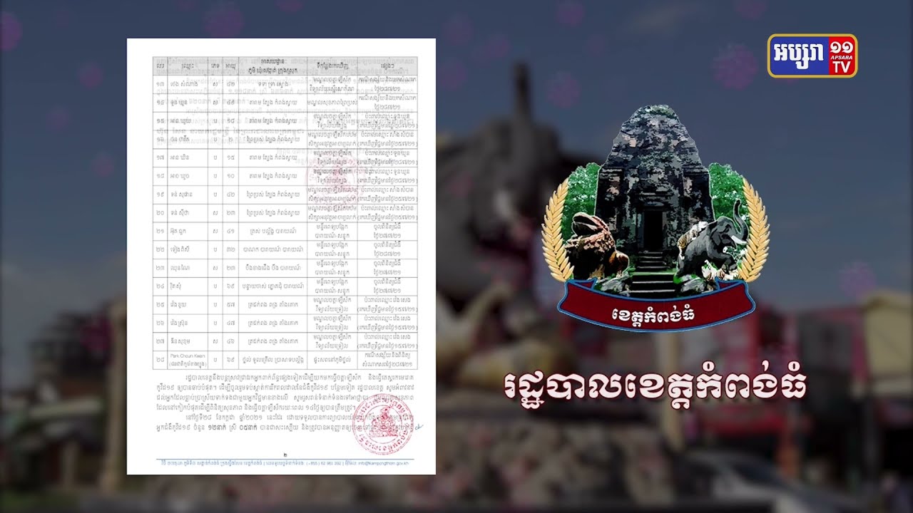 ខេត្តកំពង់ធំ ឆ្លងថ្មី២៨នាក់ និងស្លាប់១នាក់ (Video Inside)