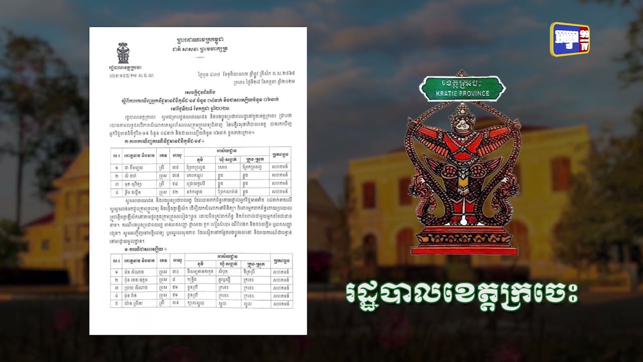 ខេត្តក្រចេះមានអ្នក ឆ្លងថ្មី៤នាក់ (Video Inside)