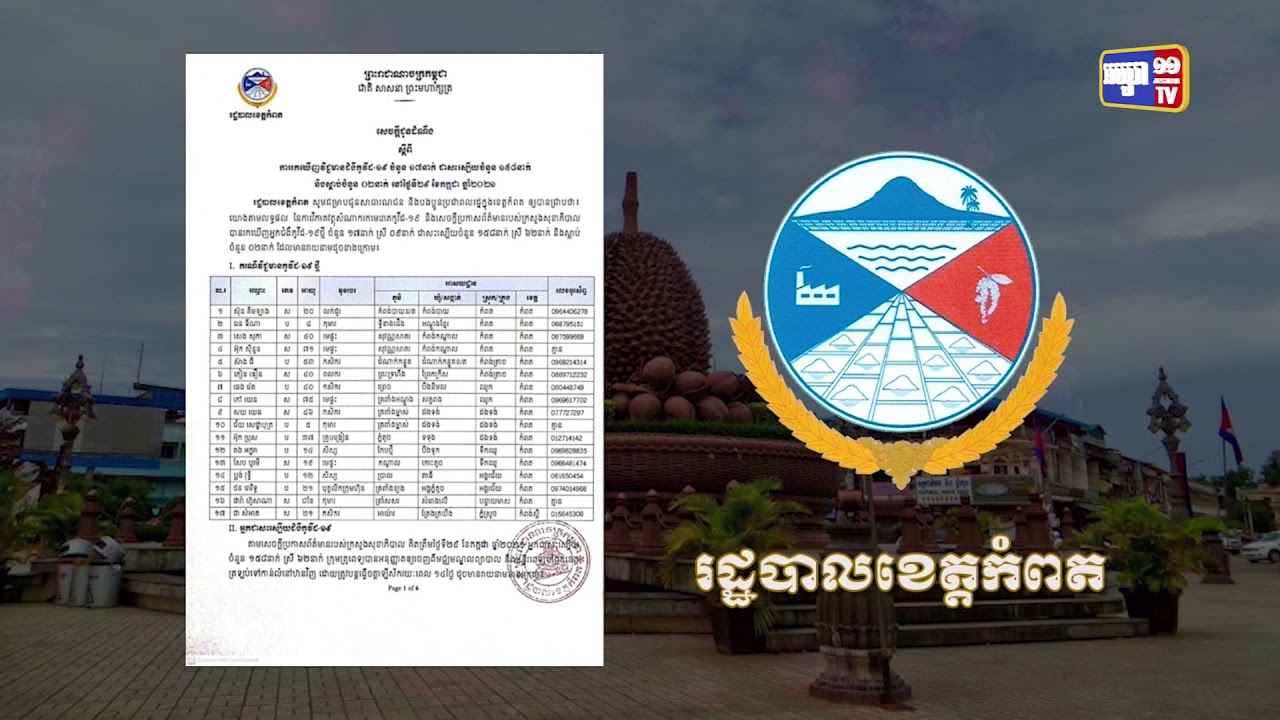 ខេត្តកំពត ឆ្លងថ្មី១៧នាក់ និងស្លាប់២នាក់ (Video Inside)