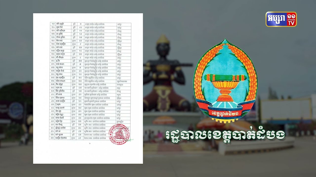 ខេត្តបាត់ដំបង ឆ្លងថ្មី១២៥នាក់ (Video Inside)
