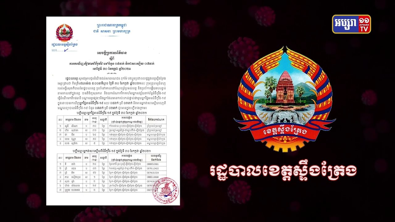 ខេត្ដស្ទឹងត្រែង ឆ្លងថ្មី៥នាក់ (Video Inside)