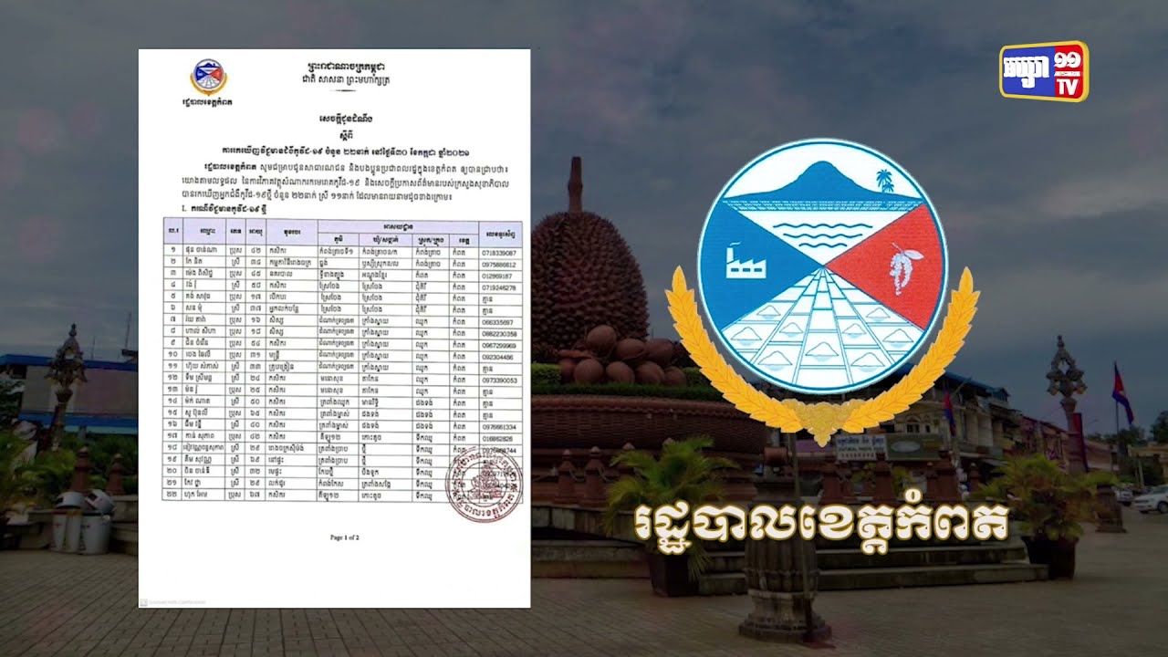 ខេត្តកំពត ឆ្លងថ្មី២២នាក់ (Video Inside)