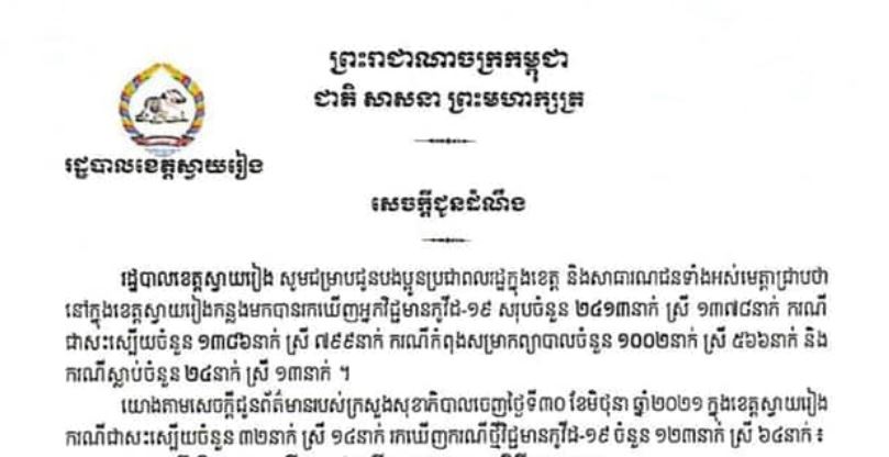 ខេត្តស្វាយរៀង រកឃើញអ្នកឆ្លងជំងឺកូវីដ-១៩ថ្មី ចំនួន ១២៣នាក់ និងជាសះស្បើយ ៣២នាក់ ក្នុងរយៈពេល ២៤ម៉ោងចុងក្រោយ