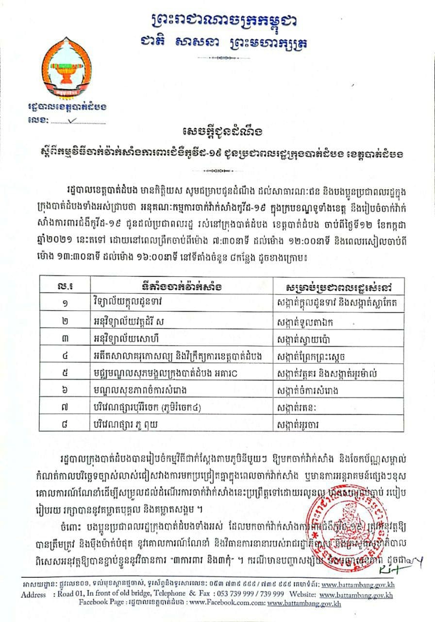 រដ្ឋបាលខេត្តបាត់ដំបង បានចេញនូវសេចក្តីជូនដំណឹងដល់ប្រជាពលរដ្ឋរស់នៅក្នុងសង្កាត់ទាំង១០នៃក្រុងបាត់ដំបងពាក់ព័ន្ធនិងទីតាំងដែលត្រូវផ្តល់និងចាក់វ៉ាក៎សាំងការពារជម្ងឺឆ្លងកូវីដ-19
