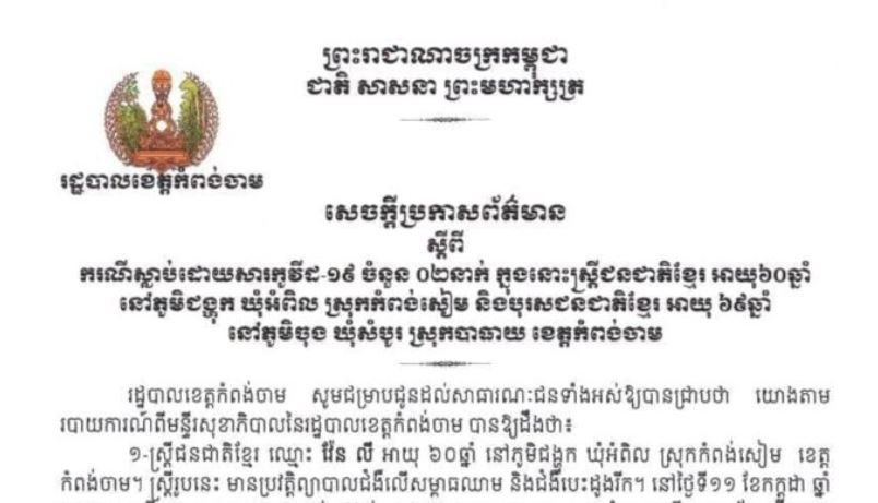 ខេត្តកំពង់ចាម បានរកឃើញអ្នកឆ្លងជំងឺកូវីដ-១៩ថ្មីចំនួន ៧២នាក់ និងស្លាប់២នាក់ ក្នុងរយៈពេល ២៤ម៉ោងចុង ក្រោយ