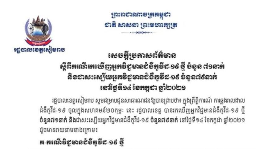 ខេត្តសៀមរាប មានការឆ្លងខ្ពស់ចំនួន ៧១ករណី ក្នុងរយៈពេល ២៤ម៉ោងចុងក្រោយ