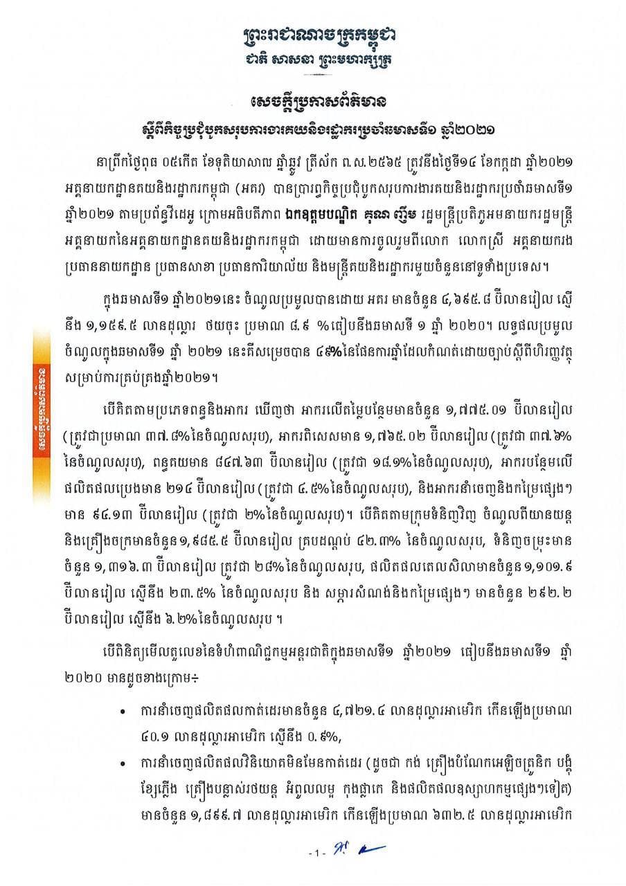 ត្រឹមឆមាសទី១ ឆ្នាំ២០២១ កម្ពុជាប្រមូលចំណូលពីពន្ធគយ បានចំនួនប្រមាណ ១.១៦០លានដុល្លារ