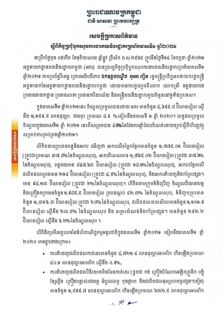 កម្ពុជាប្រមូលចំណូលជិត១ពាន់១៦០លានដុល្លារអាមេរិកពីពន្ធគយ ក្នុងរយៈពេល៦ខែដើមឆ្នាំ២០២១
