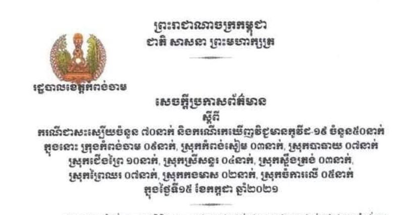ខេត្តកំពង់ចាម បានរកឃើញអ្នកឆ្លងជំងឺកូវីដ-១៩ថ្មីចំនួន ៥០នាក់ និងស្លាប់ ២នាក់ ក្នុងរយៈពេល ២៤ម៉ោងចុង ក្រោយ