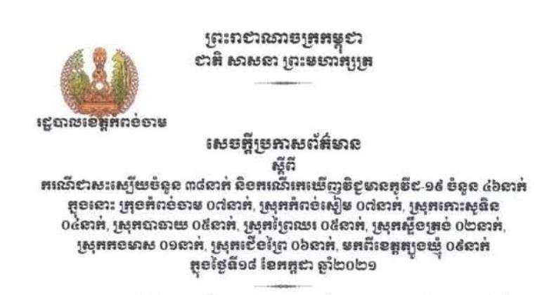 ខេត្តកំពង់ចាម បានរកឃើញអ្នកឆ្លងជំងឺកូវីដ-១៩ថ្មីចំនួន ៤៦នាក់ និងស្លាប់ម្នាក់ ក្នុងរយៈពេល​ ២៤ម៉ោងចុងក្រោយ