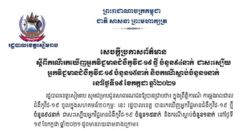 ខេត្តសៀមរាប រកឃើញឆ្លងជំងឺកូវីដ-១៩ ចំនួន ៩៤ករណី និងស្លាប់ម្នាក់ ក្នុងរយៈពេល ២៤ម៉ោងចុងក្រោយ