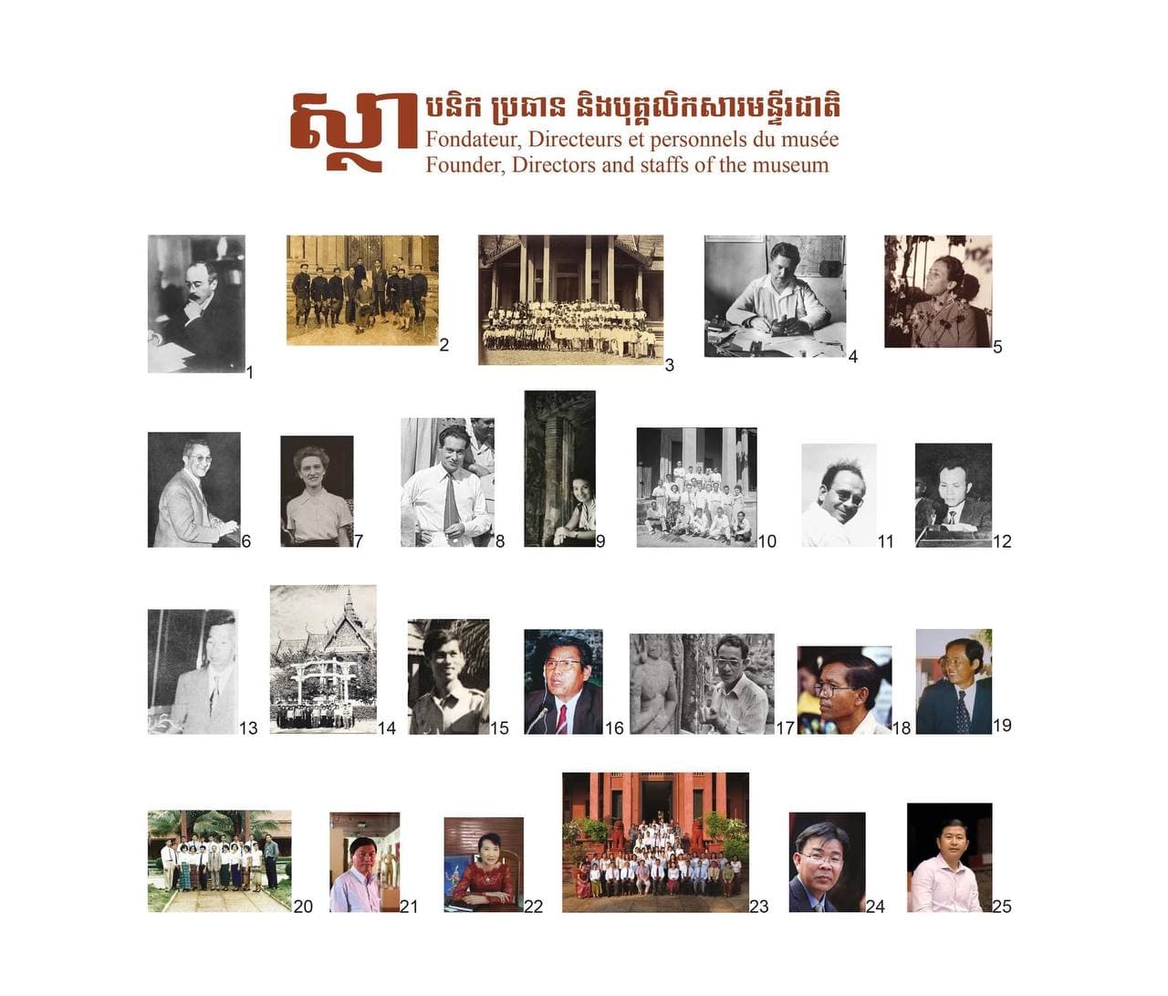 រយៈពេលជាងមួយសតវត្សរ៍ សារមន្ទីរជាតិកម្ពុជាមានអ្នកគ្រប់គ្រងទាំងអស់ចំនួន ១៨រូប ដោយមានជនជាតិបារាំងចំនួន ០៧រូប និងជនជាតិខ្មែរចំនួន ១១រូប ដែលភាគច្រើនជាបុរាណវិទូ
