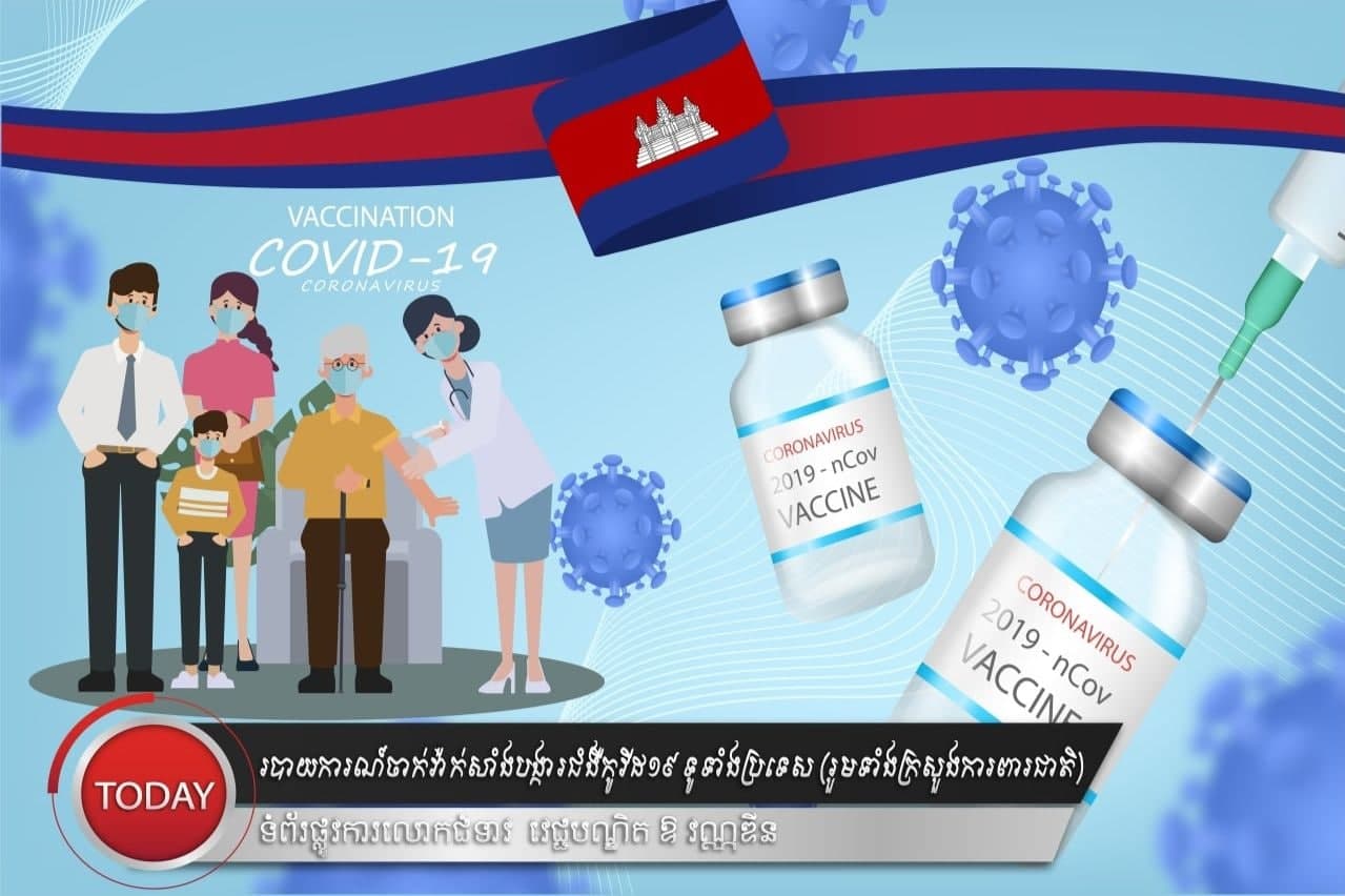 ប្រជាពលរដ្ឋជាង ៧២%ហើយ បានទទួលវ៉ាក់សាំងកូវីដ-១៩ នៅទូទាំងប្រទេស