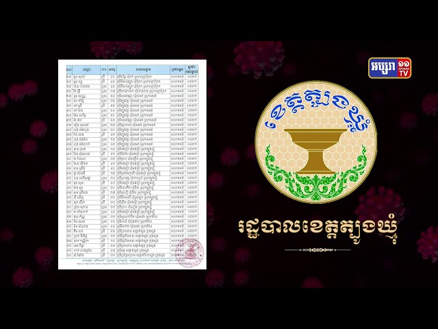 ខេត្តត្បូងឃ្មុំ ឆ្លងថ្មី ៨២នាក់ (Video Inside)