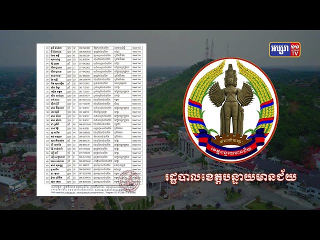 ខេត្តបន្ទាយមានជ័យ ឆ្លងថ្មី៧៤នាក់ (Video Inside)