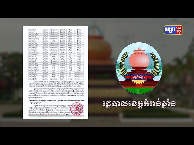 ខេត្តកំពង់ឆ្នាំង ឆ្លងថ្មី៤៤ និងស្លាប់៤នាក់ (Video Inside)