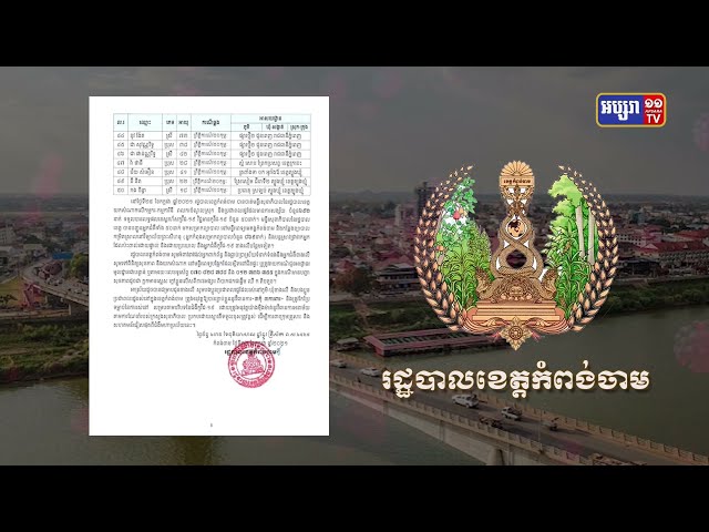 ខេត្តកំពង់ចាម ឆ្លងថ្មី៥០នាក់ និងស្លាប់៣នាក់ (Video Inside)
