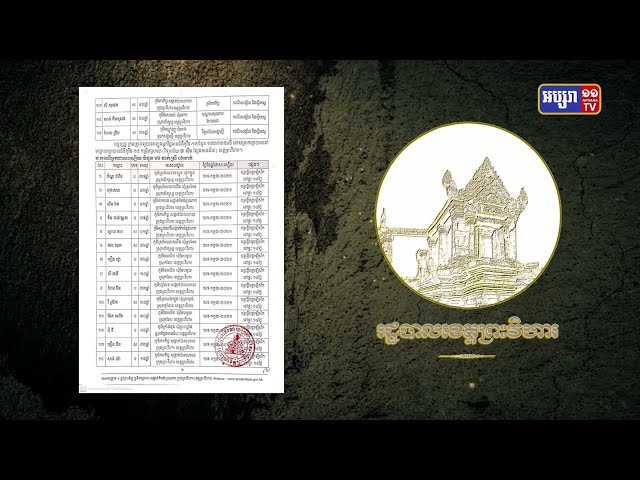 ខេត្តព្រះវិហារ ឆ្លងថ្មី១៥នាក់ (Video Inside)