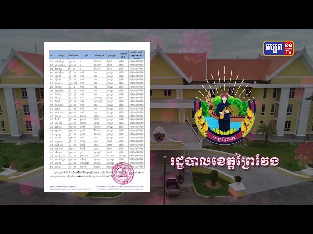 ខេត្តព្រៃវែង ឆ្លងថ្មី៥២នាក់ (Video Inside)