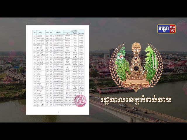 ខេត្តកំពង់ចាម ឆ្លងថ្មី៧២នាក់ (Video Inside)