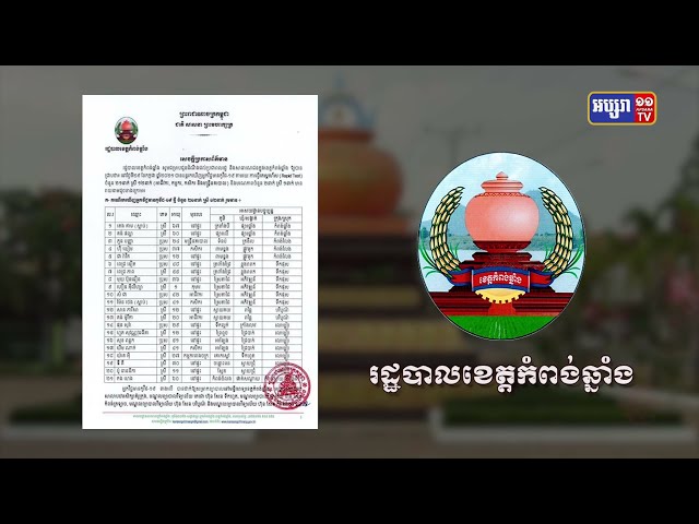 ខេត្តកំពង់ឆ្នាំង ឆ្លងថ្មី២១នាក់ និងស្លាប់២នាក់ (Video Inside)