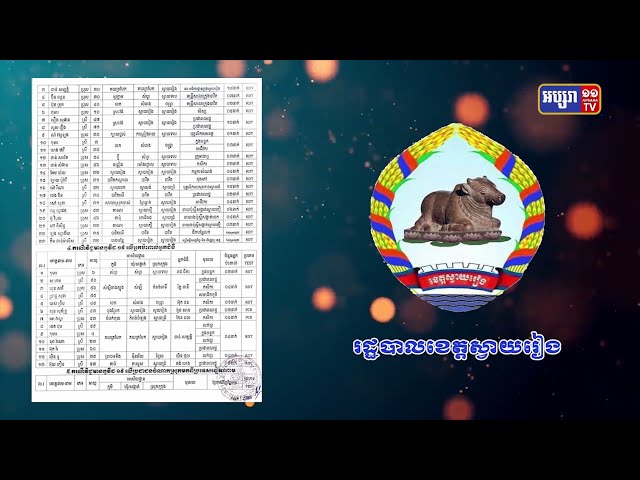 ខេត្តស្វាយរៀង ឆ្លងថ្មី៧២នាក់ និងស្លាប់២នាក់ (Video Inside)